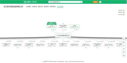 歷時(shí)37個(gè)月，極氪汽車正式上市 創(chuàng)下新能源車企最快IPO紀(jì)錄的背后，信息系統(tǒng)集成服務(wù)功不可沒(méi)