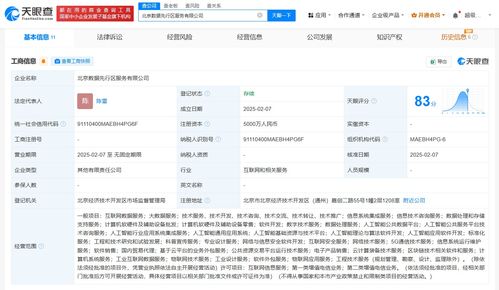 北京數(shù)據(jù)先行區(qū)服務(wù)公司成立，加速信息技術(shù)咨詢服務(wù)發(fā)展