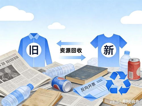 2026以舊換新新政落地，開(kāi)靈科技以“反向開(kāi)票”適配多品類，構(gòu)筑溯源合規(guī)新生態(tài)
